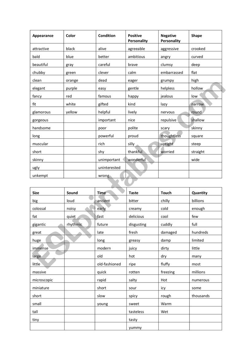 Adjectives List - 12 categories