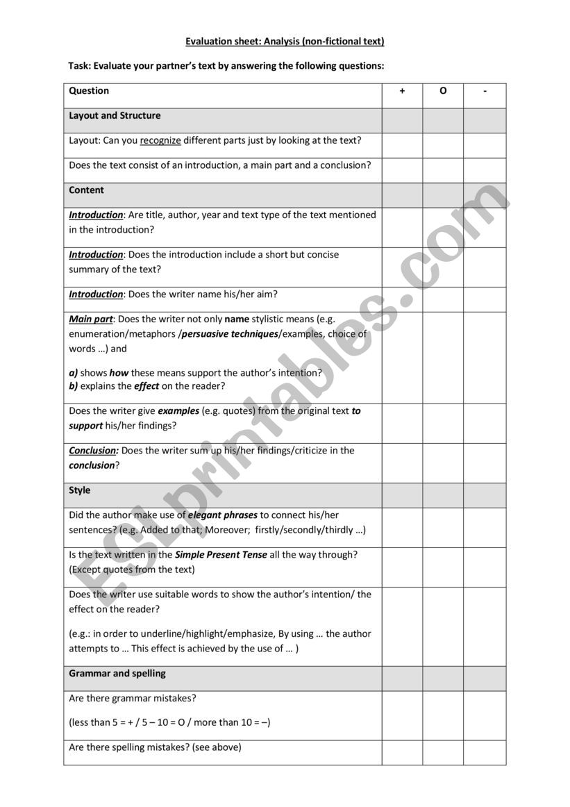 Peer Evaluation Sheet  Analysis