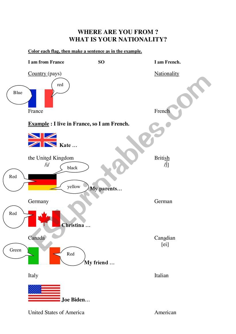 countries and nationalites worksheet