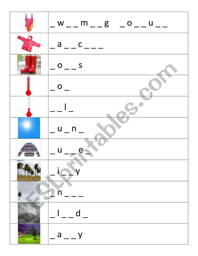 usage if it�s - weather worksheet