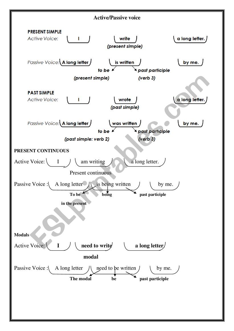 passive voice worksheet