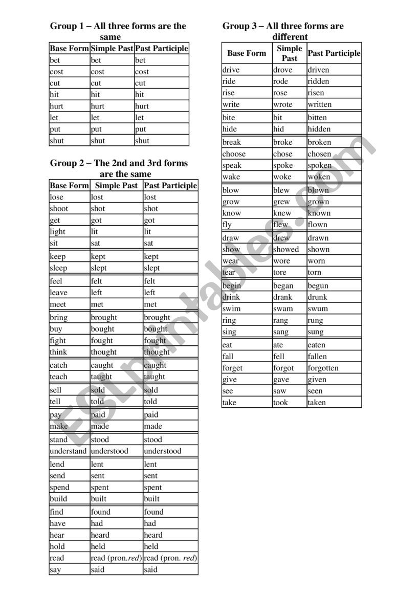 Irregular verbs worksheet