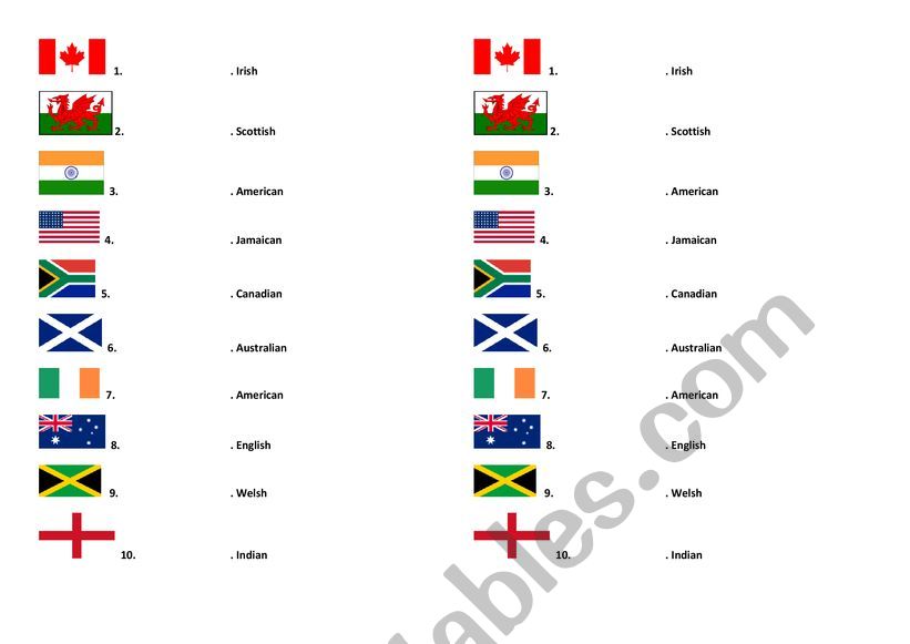 Flags and Nationalities of the English speaking world