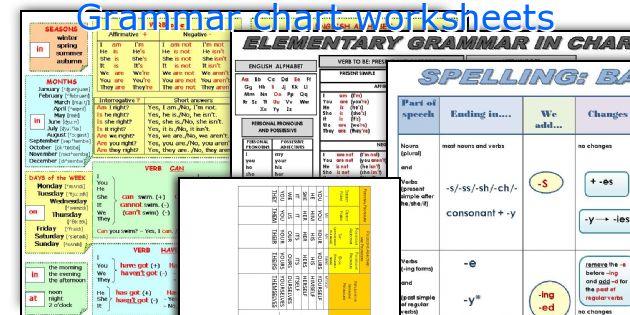  Free Printable Grammar Charts PRINTABLE TEMPLATES